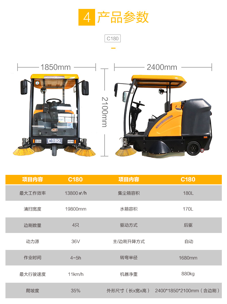 半封閉式掃地車6